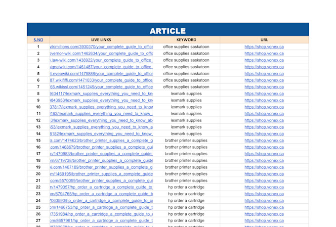 create high quality contextual shopify backlinks to boost your stores SEO